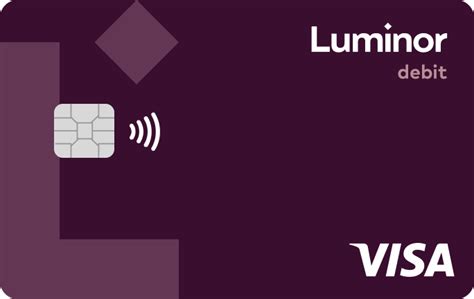 internet bank luminor